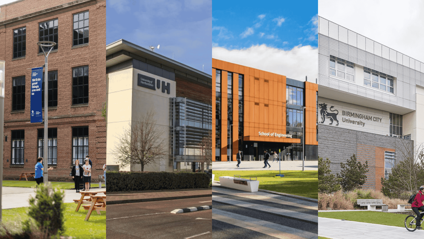 4 Đại học đối tác của UKB